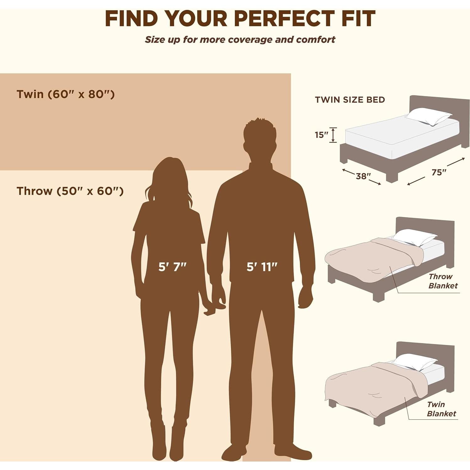 Manta de lana Sherpa Bedsure 127x152 cm Gris - Suave y Cálida