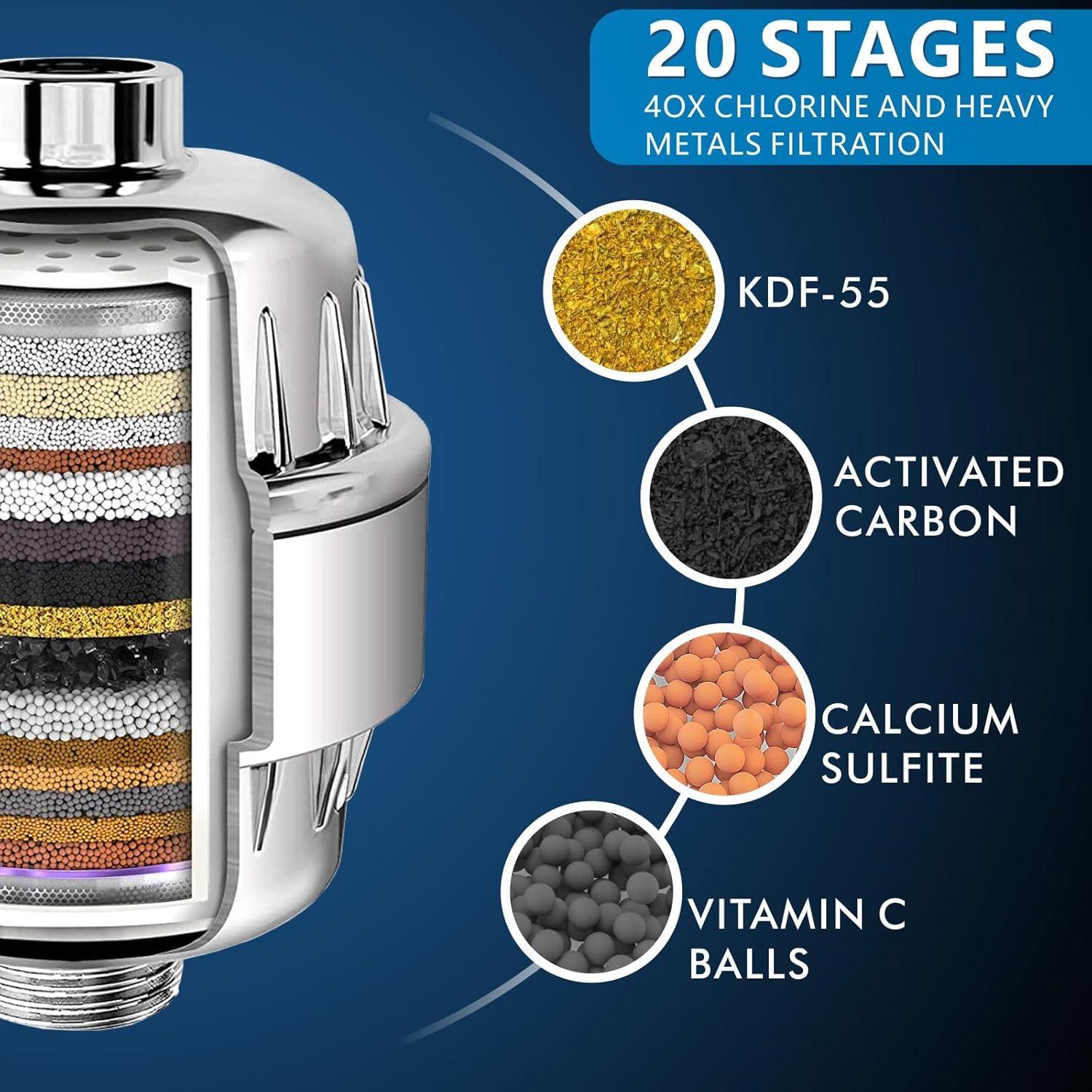 Cabezal de Ducha Filtrada Voolan 6" Cromo Alta Presión