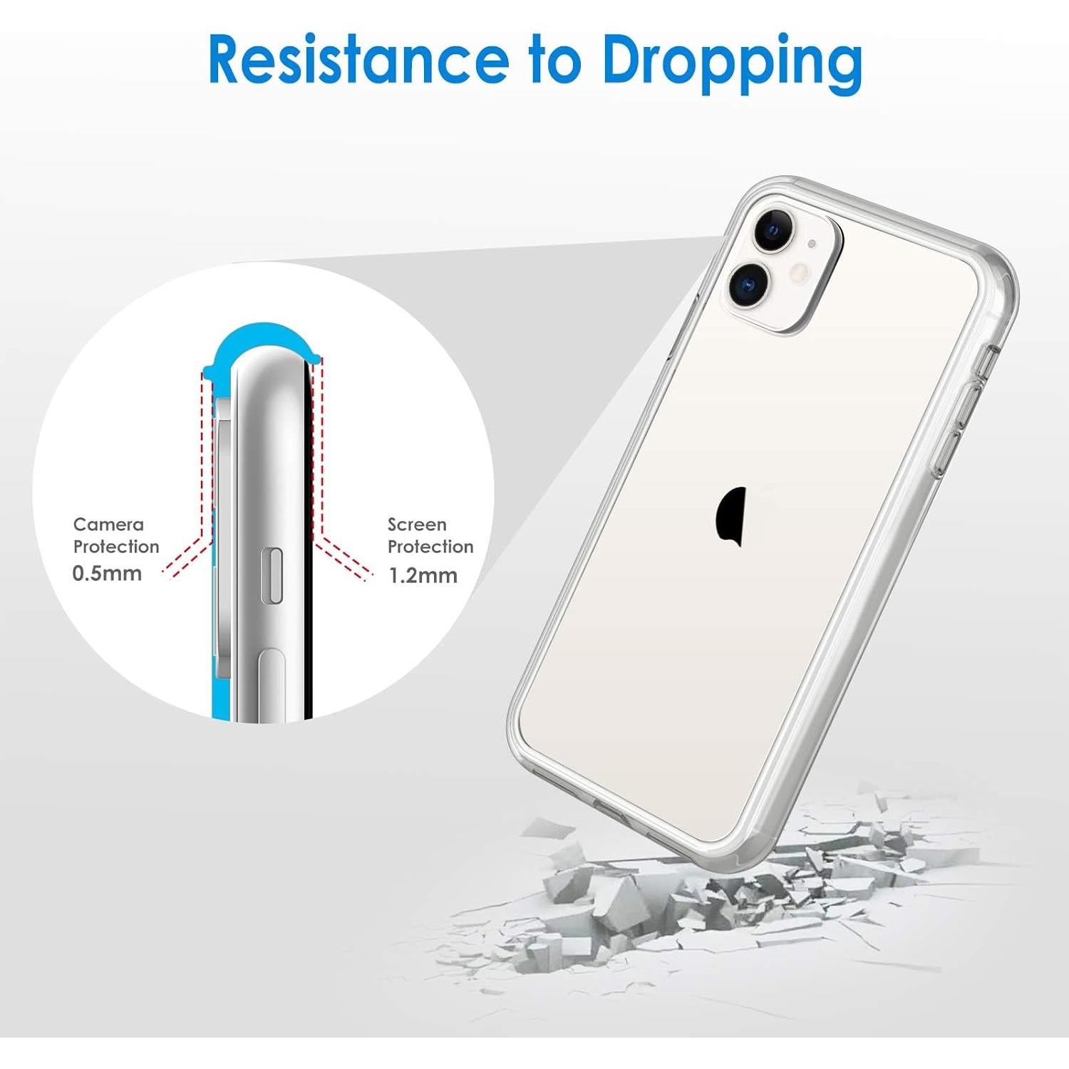 Funda JETech para iPhone 11 15.4x8x1.2cm, Transparente