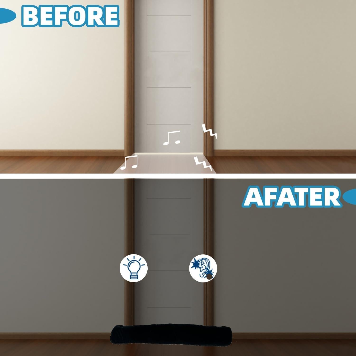 Tapón Pesado para Corrientes de Aire de Puerta OUTTDID 91.4x10.2cm