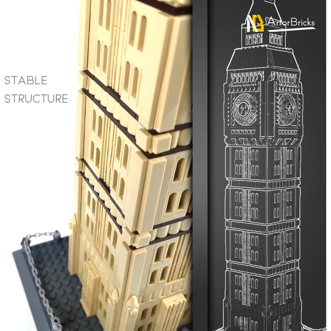 Conjunto de Construcción Big Ben ArtorBricks 1666 Piezas