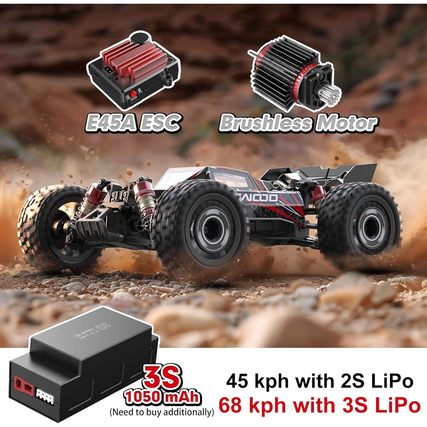 Coche RC Jetwood JC16EP 1:16 Sin Escobillas 42 km/h Offroad