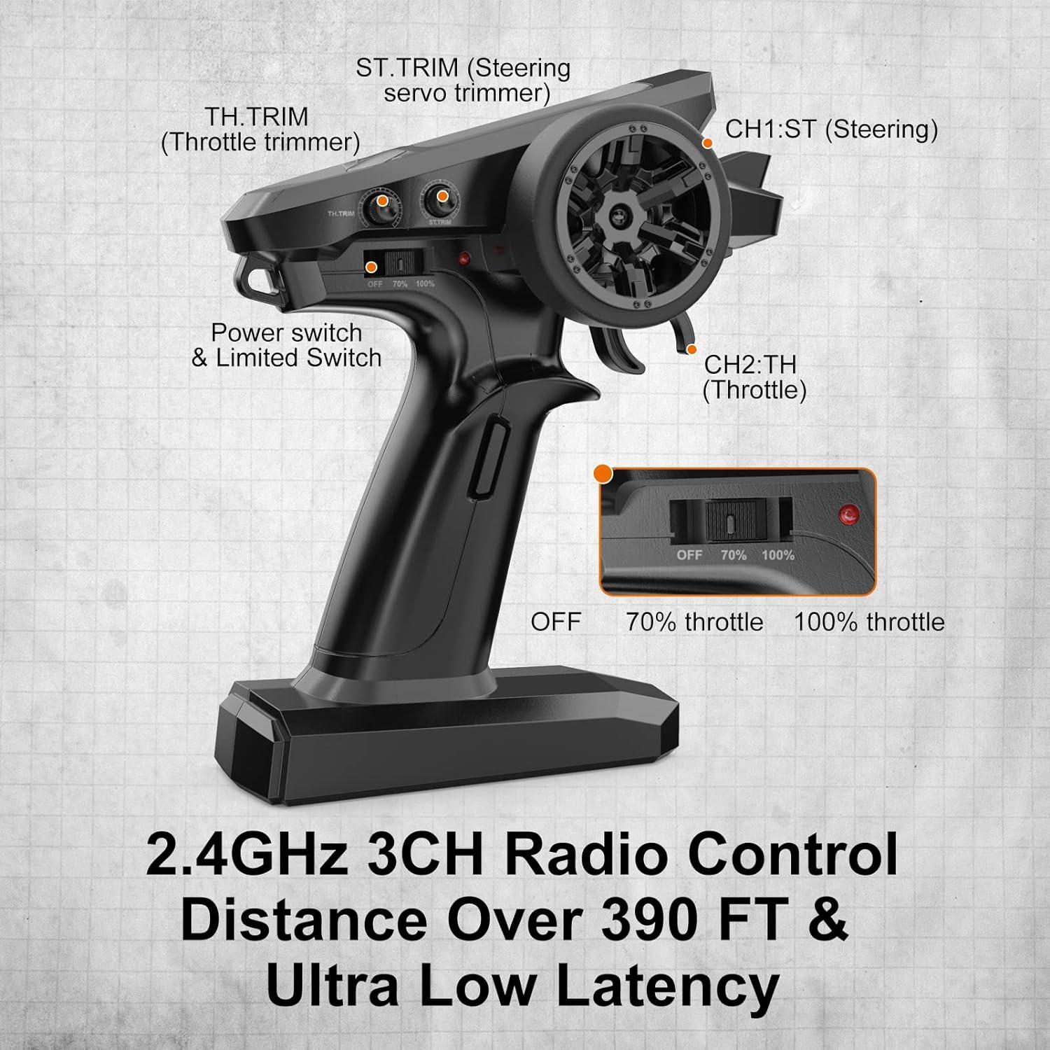 Coche RC Jetwood JC16EP 1:16 Sin Escobillas 42 km/h Offroad