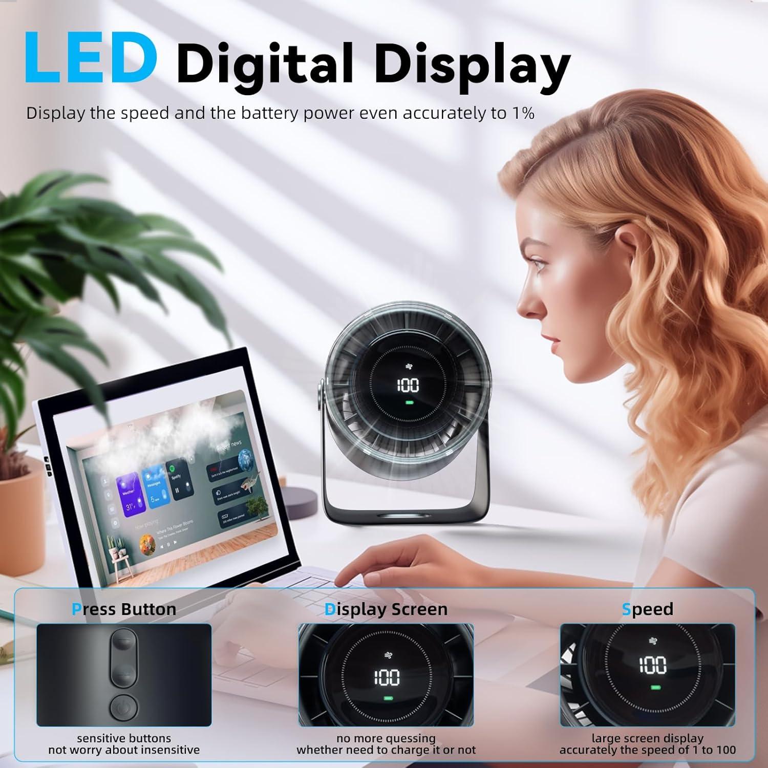 Ventilador de Mesa POOCCI AF02 Portátil USB Silencioso 100 Velocidades