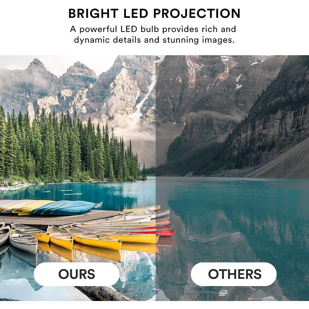 Proyector de Cine en Casa Core Innovations 150" LCD Negro