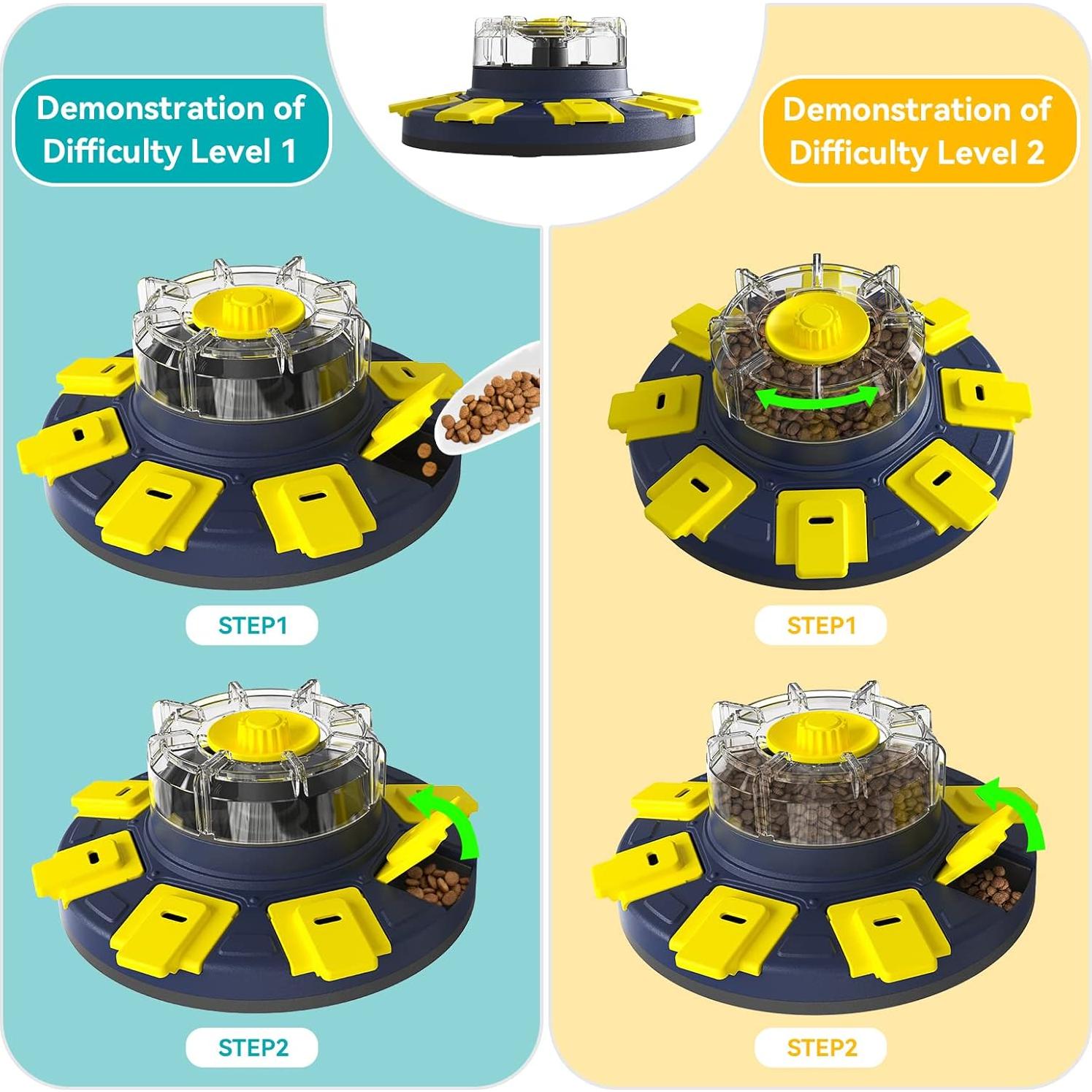 Juguete de Rompecabezas Interactivo Monotre 2 en 1 para Perros