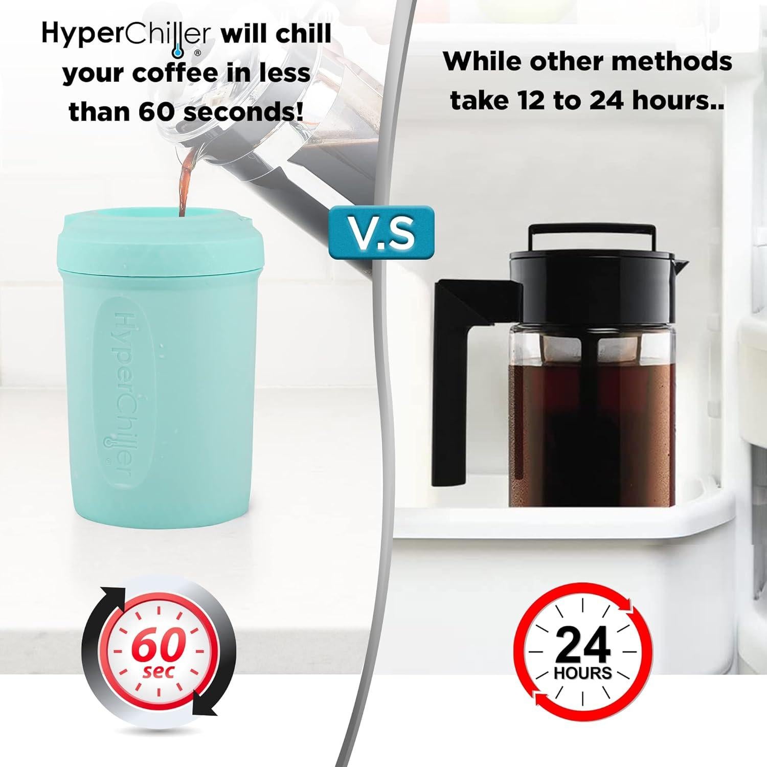 HyperChiller HC2AS Enfriador de Café 370 ml Aqua Sky