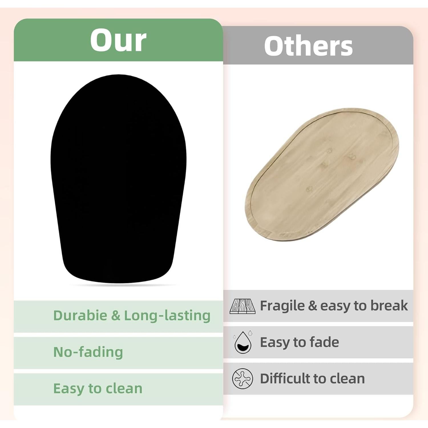 Alfombrilla deslizante KitchenAid 4.5 QT - Acrílico Negro