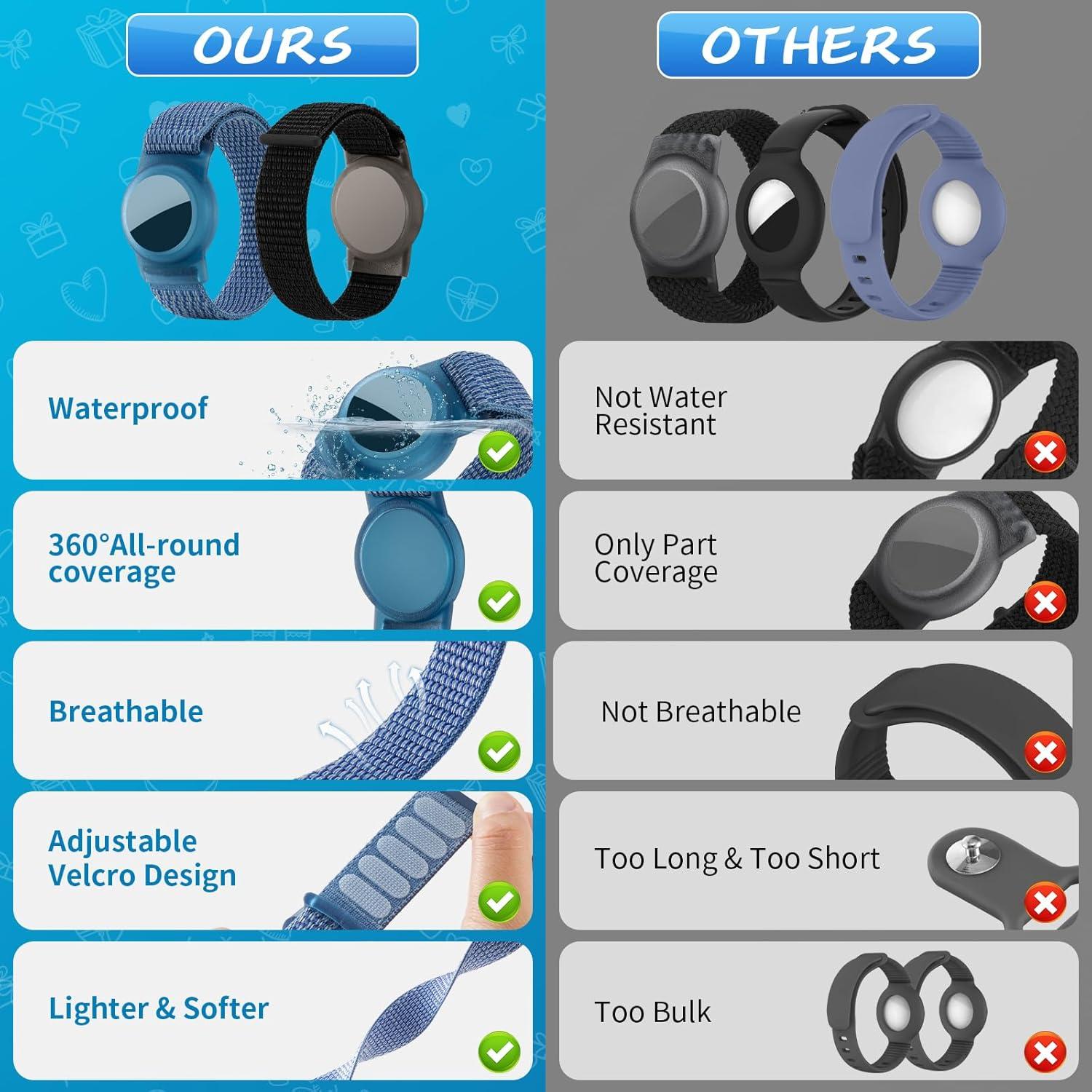 Pulsera a Prueba de Agua Ztobny para AirTag Niños - Negro y Azul