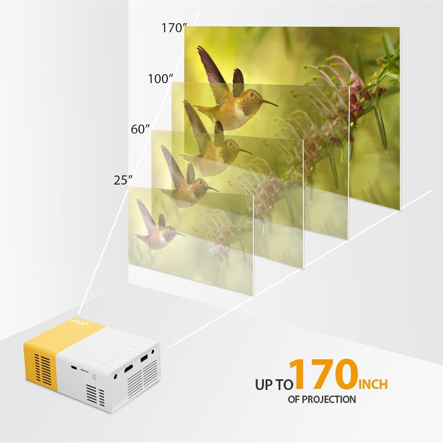 Proyector Mini PVO YG300Pro Portátil 300g con Bluetooth