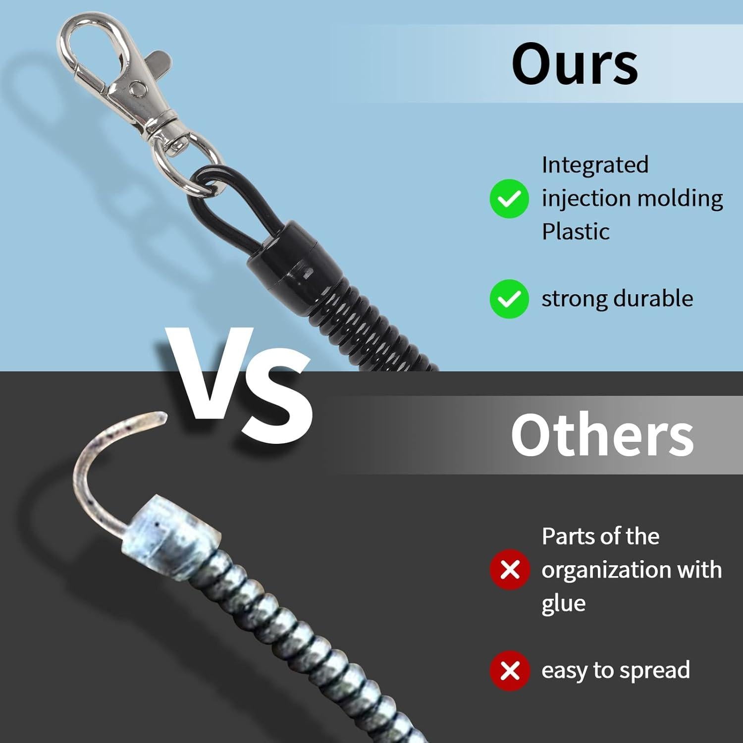 Lanyard Doormoon para Teléfono Universal con Ancla y Correas