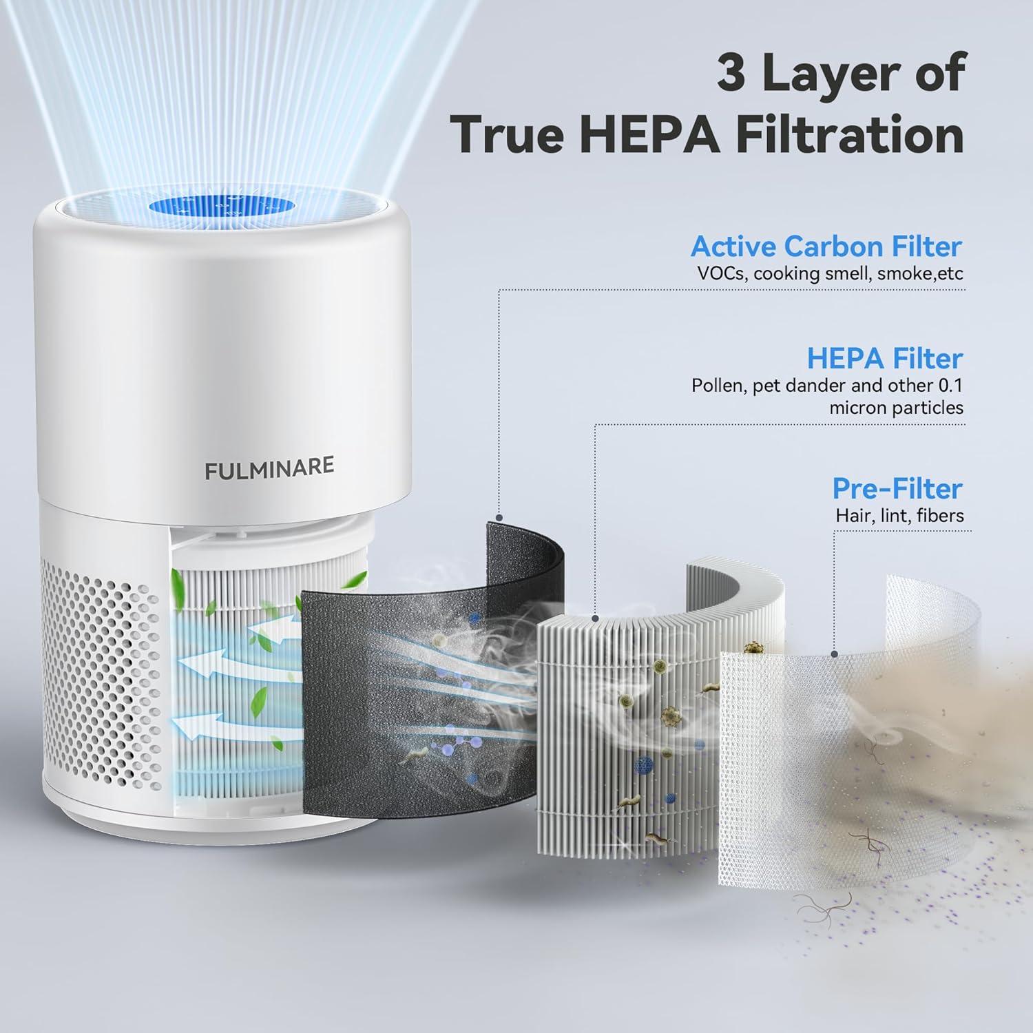 Purificador de Aire FULMINARE PUT10 HEPA para Habitaciones
