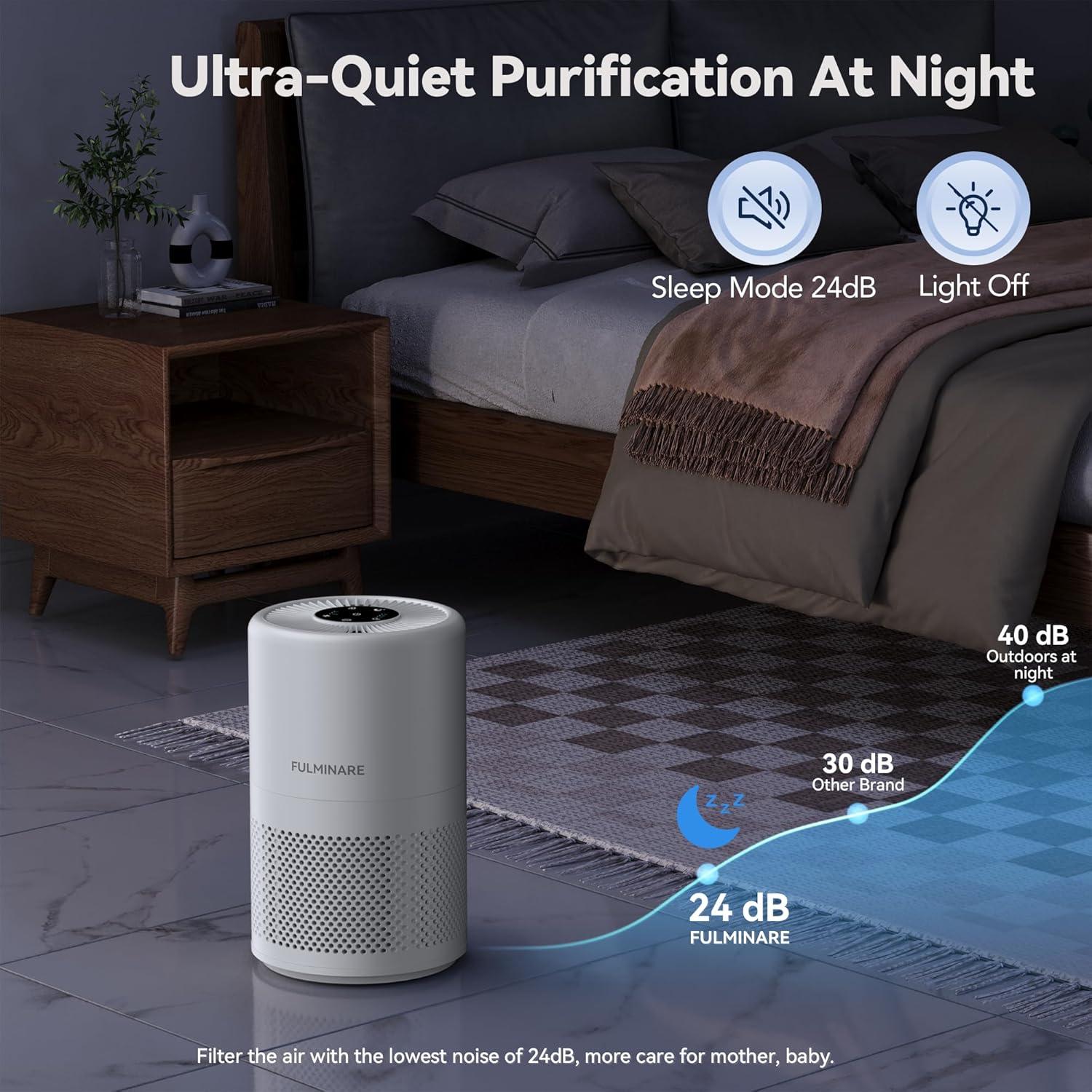 Purificador de Aire FULMINARE PUT10 HEPA para Habitaciones