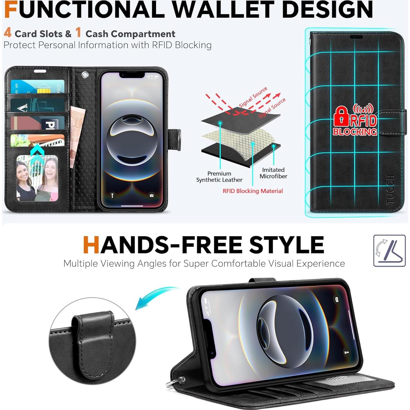 Funda TUCCH para iPhone 16e 6.1" con bloqueo RFID y 4 ranuras