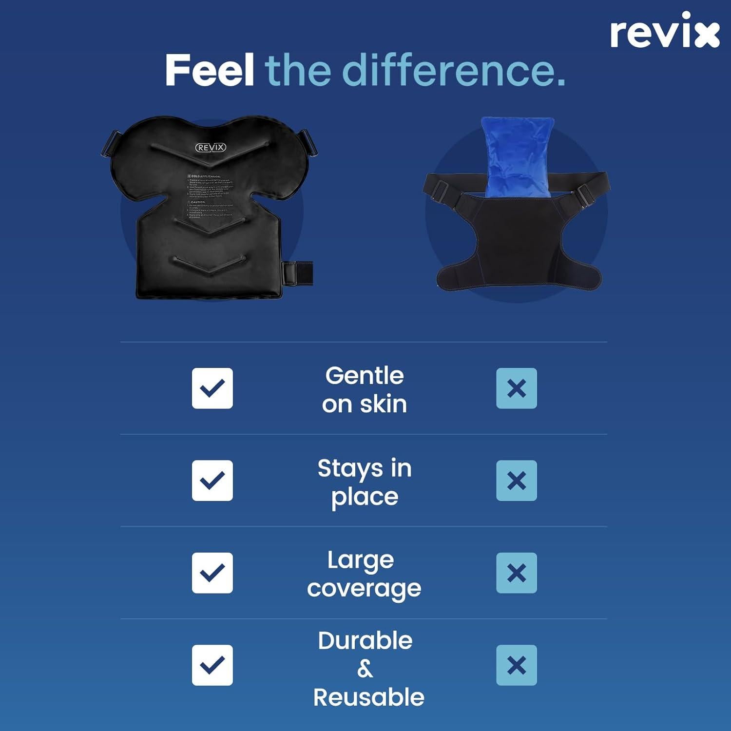 Paquete de Hielo XL REVIX para Hombro Rotador Cuff Terapia Fría