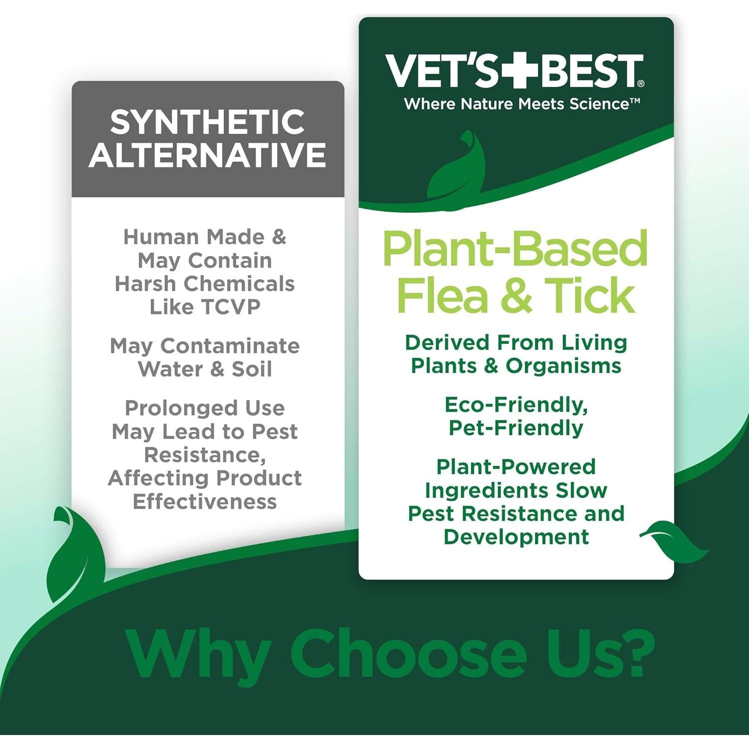 Vet's Best Flea and Tick Yard and Kennel Spray – Natural Yard Treatment for Fleas, Ticks and Mosquitoes – Plant and Pet Safe Outdoor Spray with Certified Natural Oils – Made in USA – 96 oz Refill