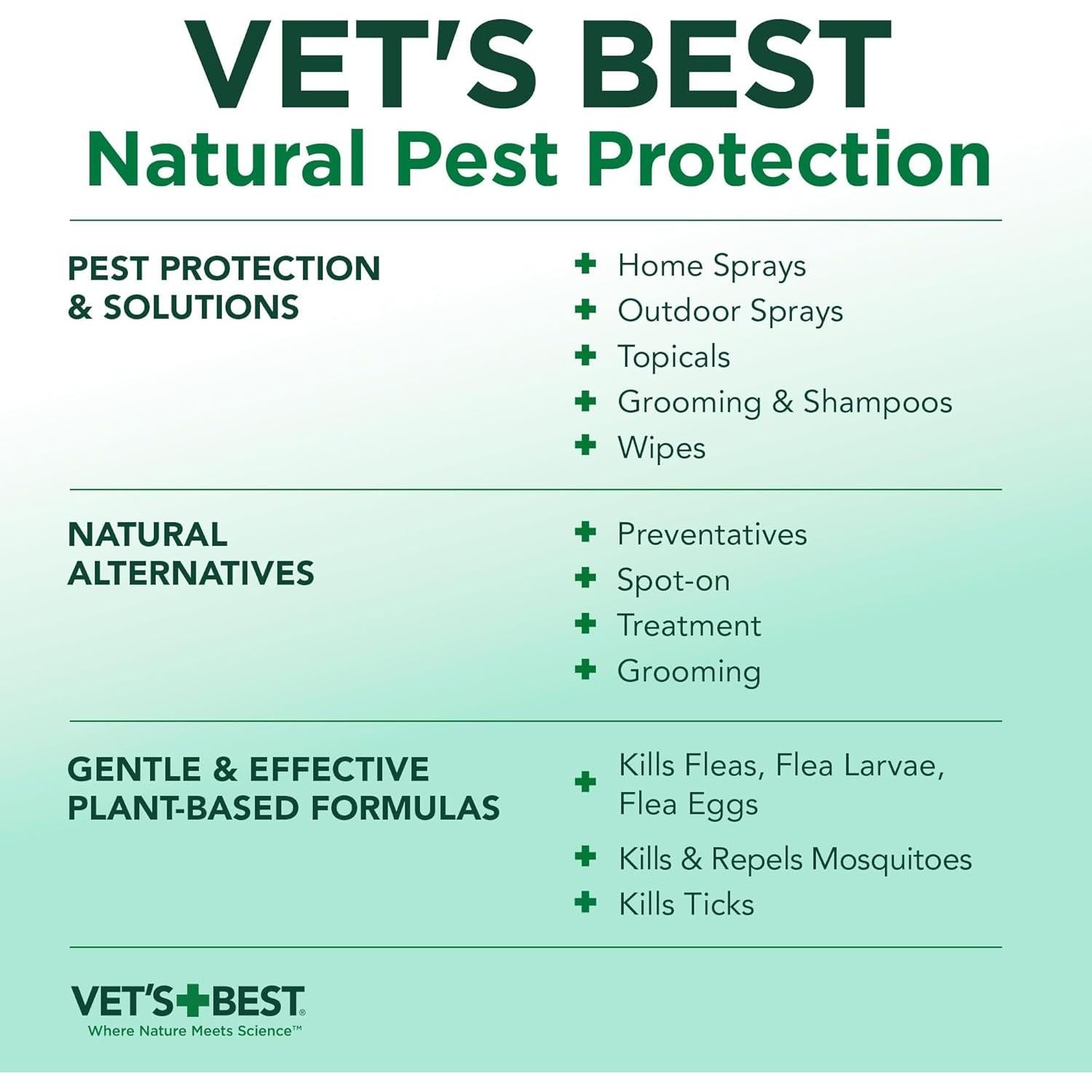 Vet's Best Flea and Tick Yard and Kennel Spray – Natural Yard Treatment for Fleas, Ticks and Mosquitoes – Plant and Pet Safe Outdoor Spray with Certified Natural Oils – Made in USA – 96 oz Refill