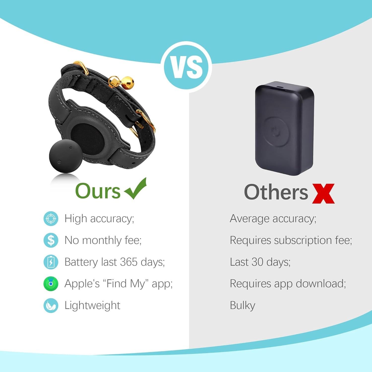 Rastreador GPS para Gatos Jowlroel con Collar de Cuero Negro