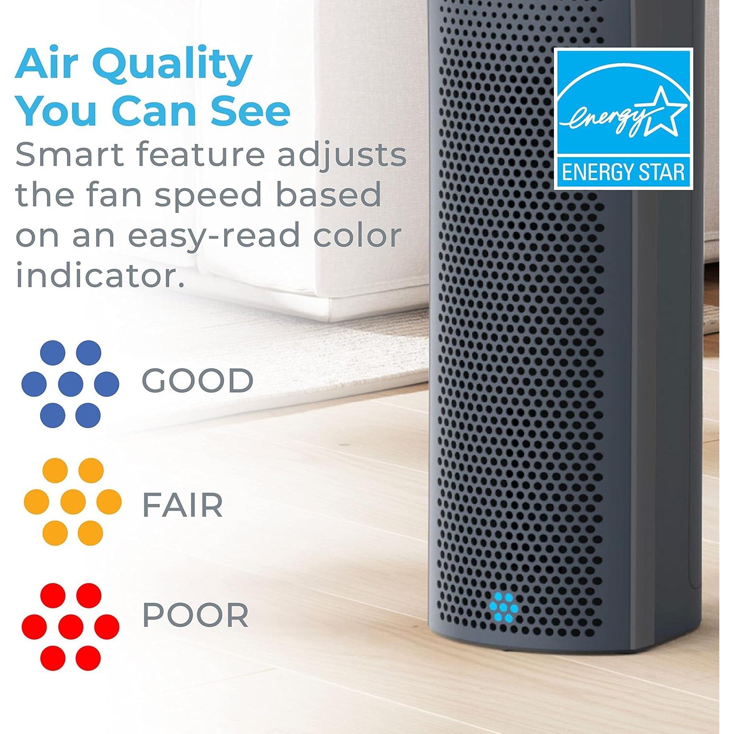 Purificador de Aire Pure Enrichment PureZone Elite HEPA