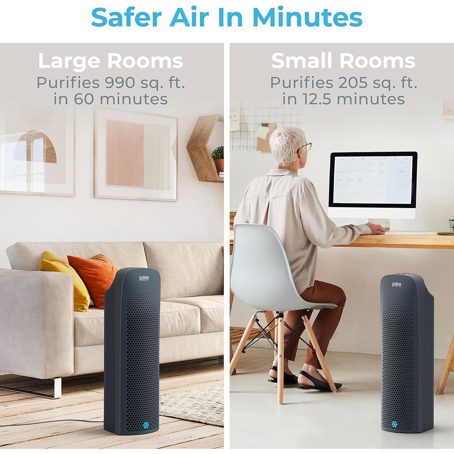 Purificador de Aire Pure Enrichment PureZone Elite HEPA