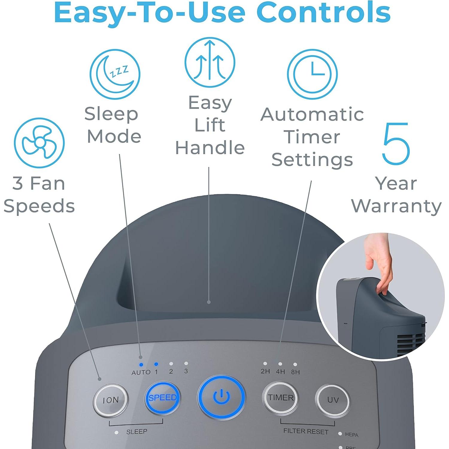 Purificador de Aire Pure Enrichment PureZone Elite HEPA