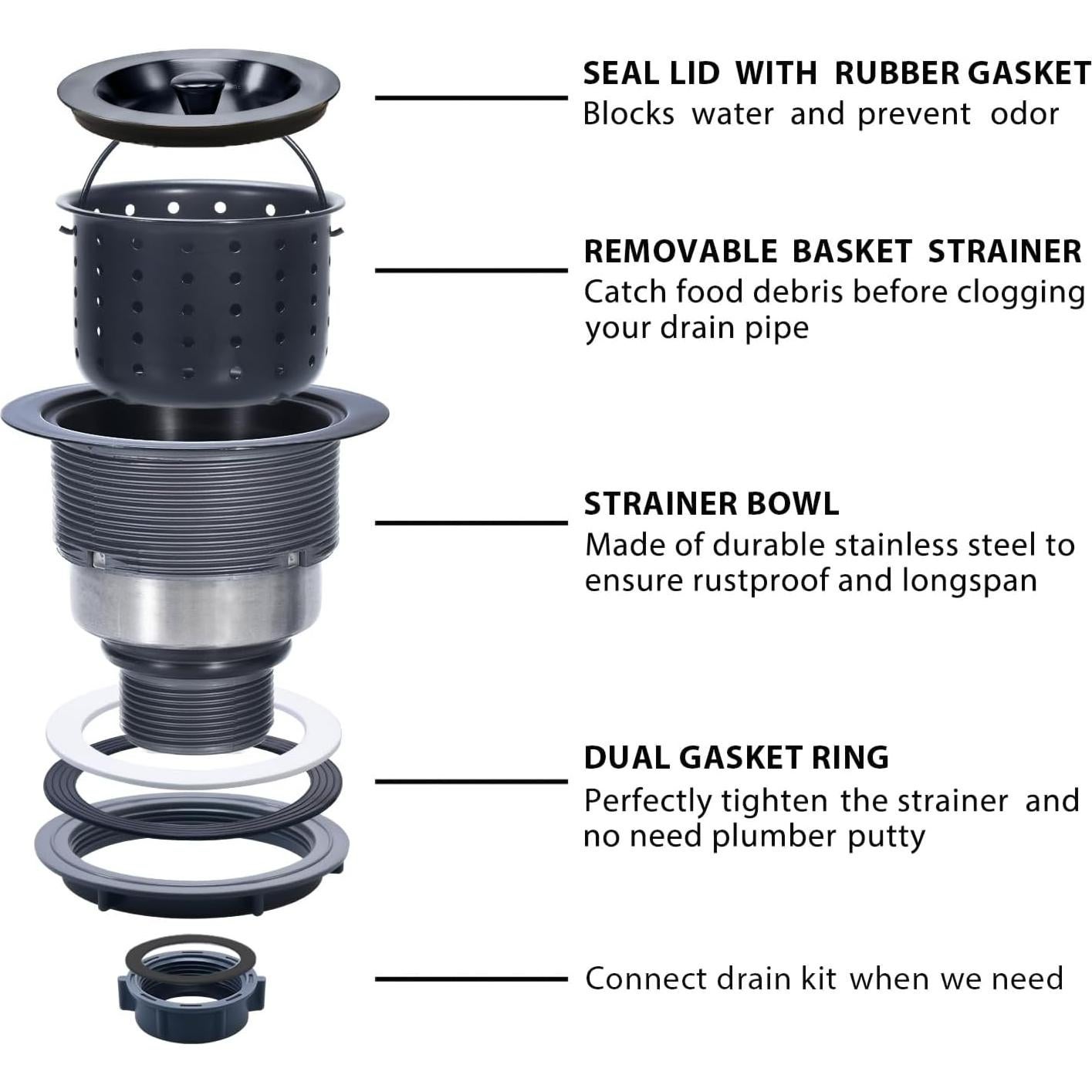 Ensamblaje de Desagüe de Fregadero KONE Acero Inoxidable Negro 11.3x9.8cm