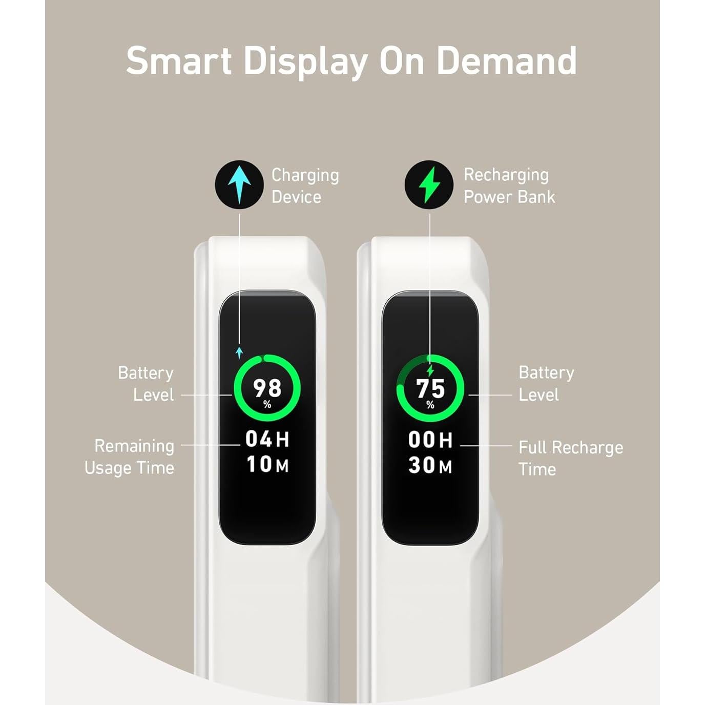 Banco de Poder Anker MagGo 10,000mAh Cargador Inalámbrico 15W