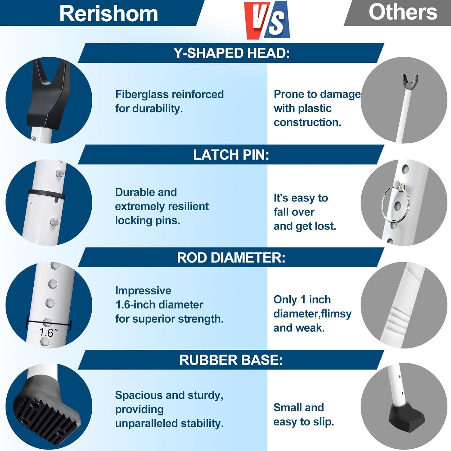 Barra de Seguridad Ajustable Rerishom para Puertas - 1 Paquete