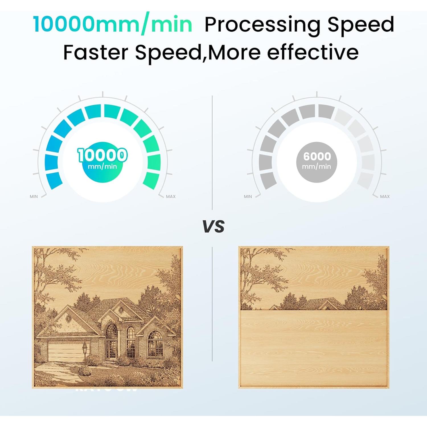 Grabador Láser Longer Ray5 5W 400x400mm Alta Precisión