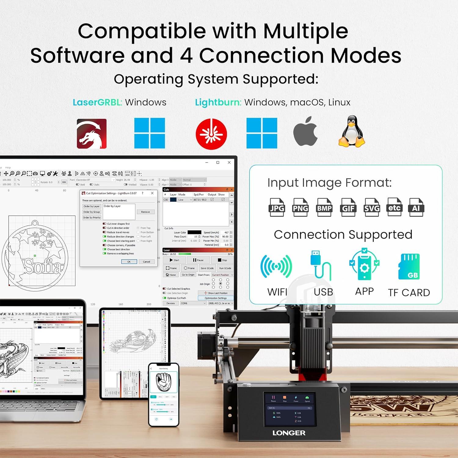 Grabador Láser Longer Ray5 5W 400x400mm Alta Precisión