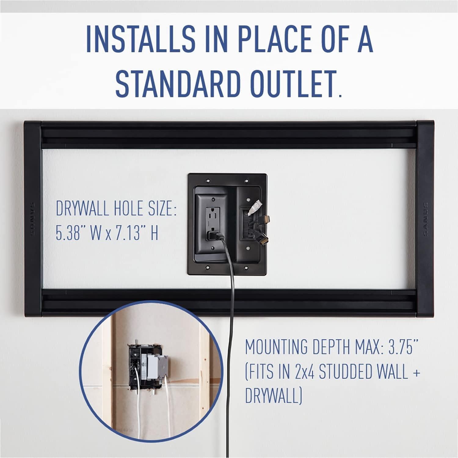 Kit de Gestión de Cables para TV en Pared Legrand On-Q HT2102BKV1