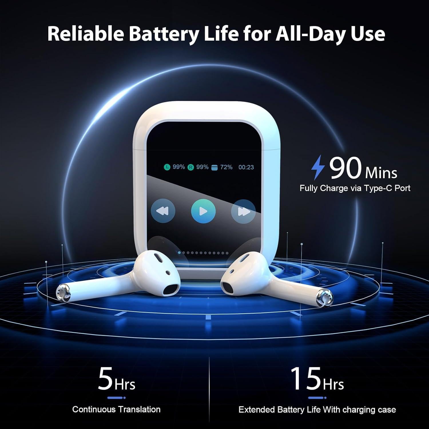 Ai Translation Earbuds Real Time 144 Languages & Accents Translator Earbuds with 8-Language Offline Translator Device Two Way, Auriculares de traducción for Language Learning Travel Business White