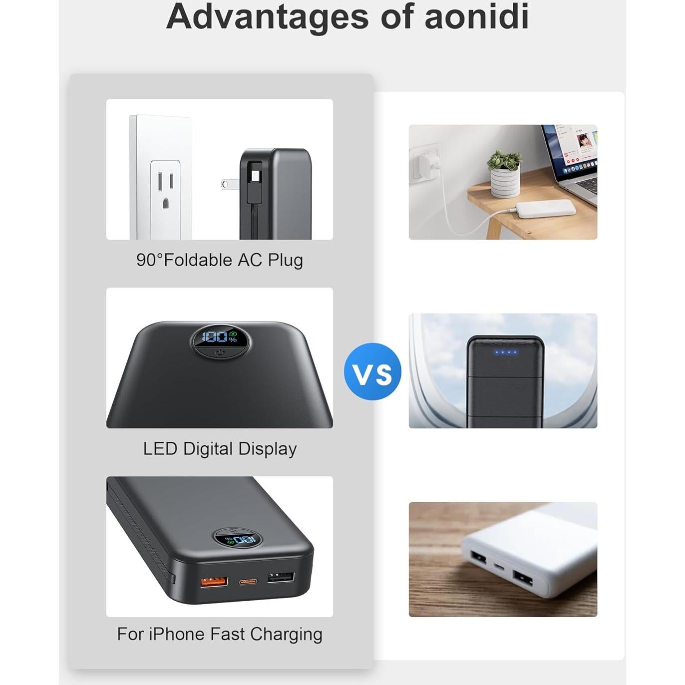 Banco de Energía 20000mAh Dongguan Cargador Rápido USB-C