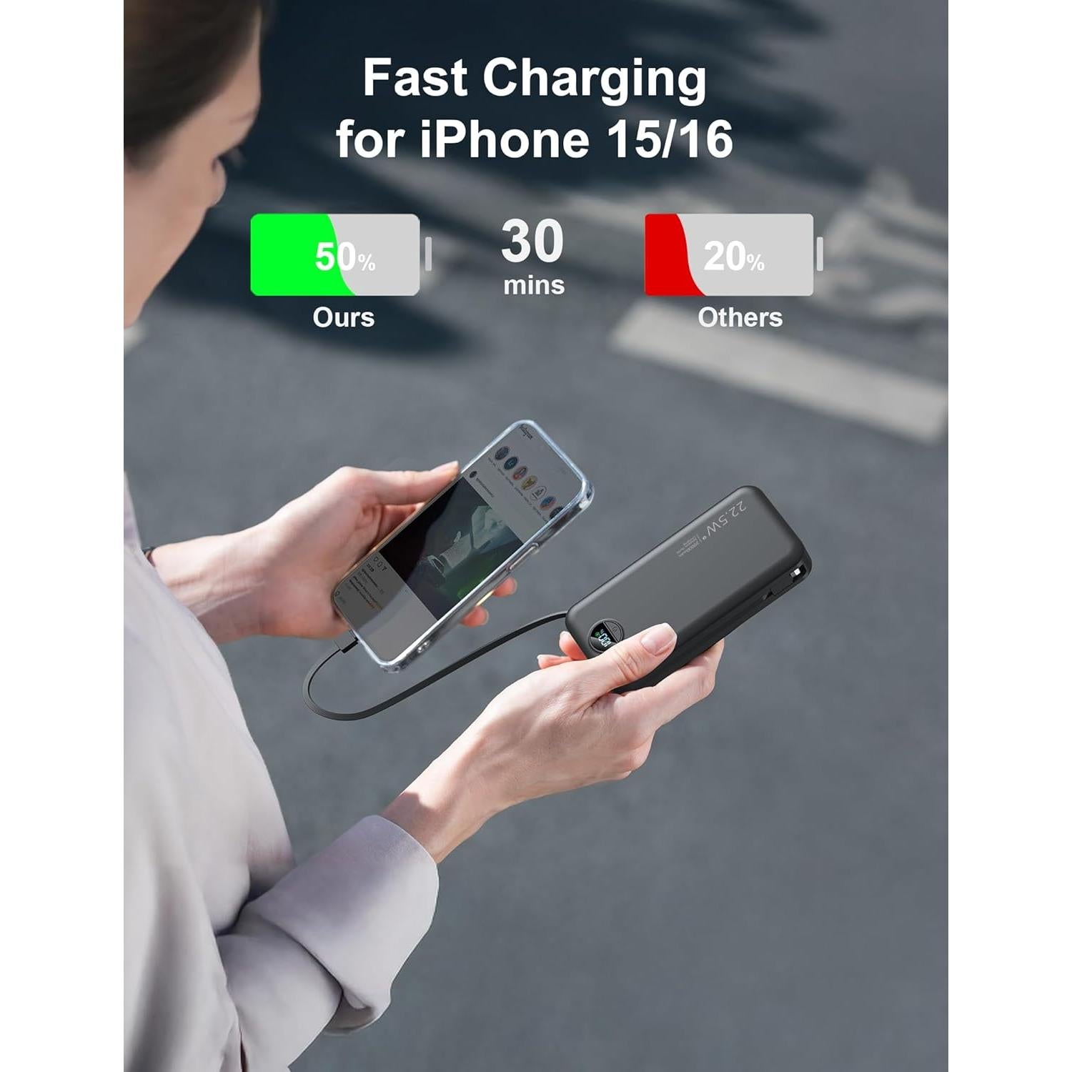 Banco de Energía 20000mAh Dongguan Cargador Rápido USB-C