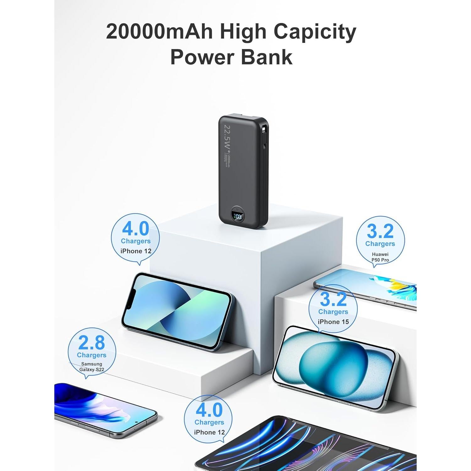 Banco de Energía 20000mAh Dongguan Cargador Rápido USB-C