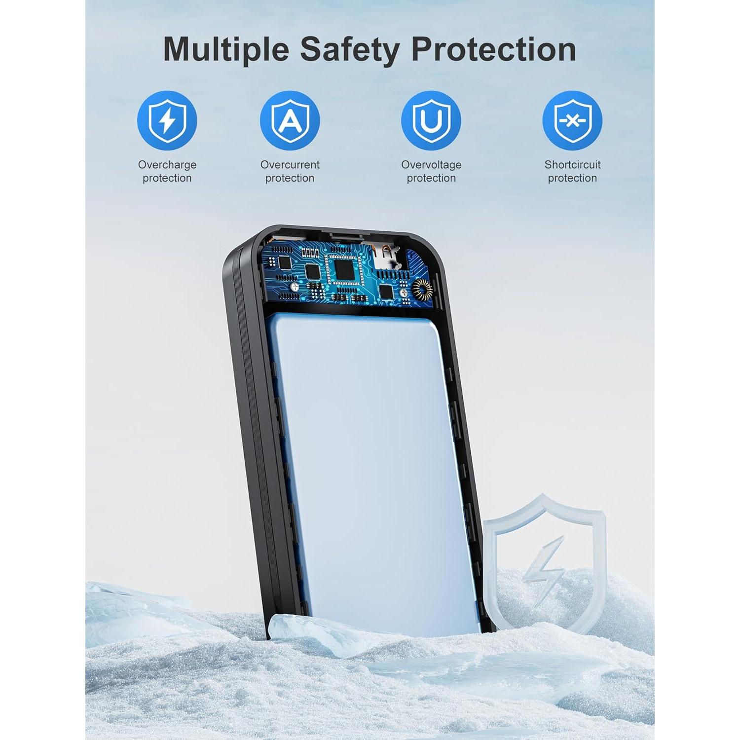 Banco de Energía 20000mAh Dongguan Cargador Rápido USB-C