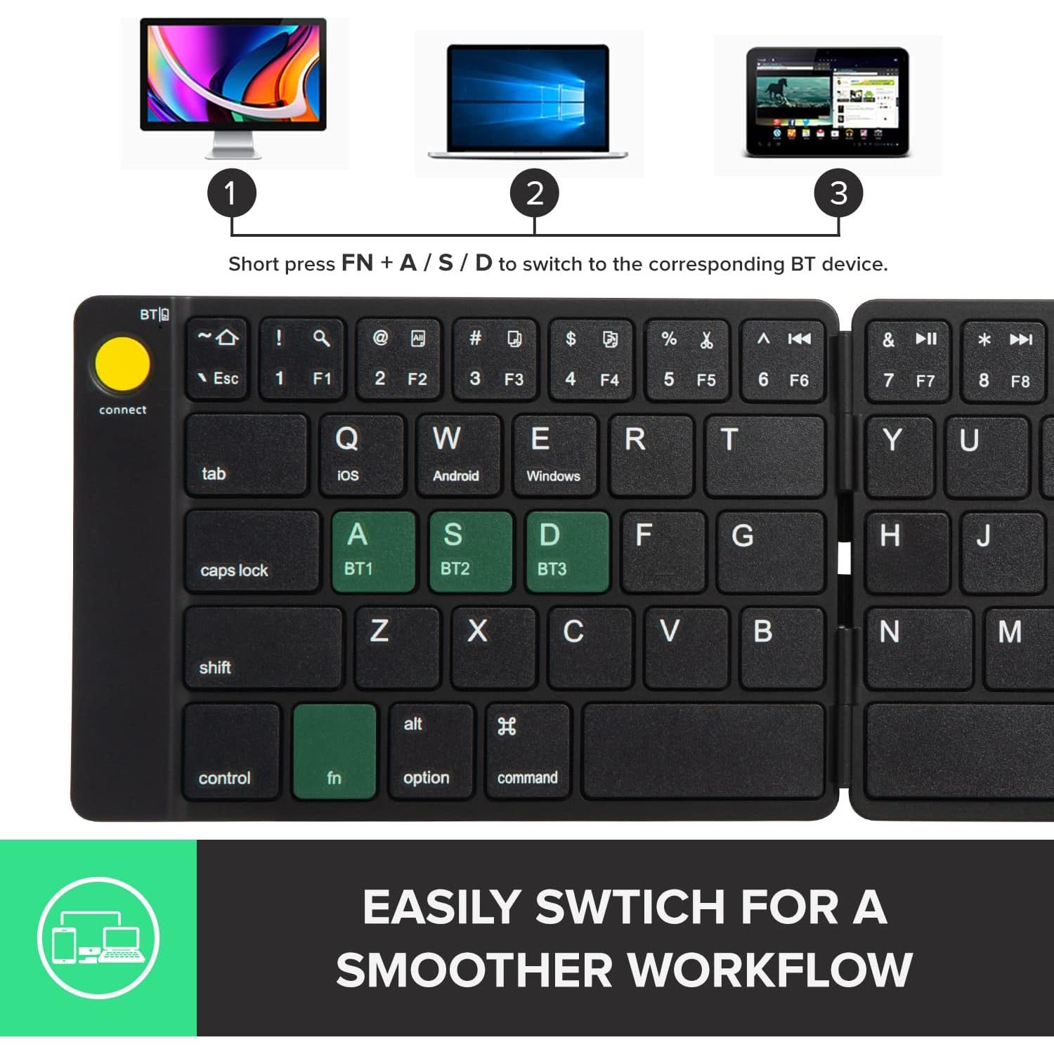 Combo Teclado y Ratón Inalámbricos DeLUX PockCombo Negro