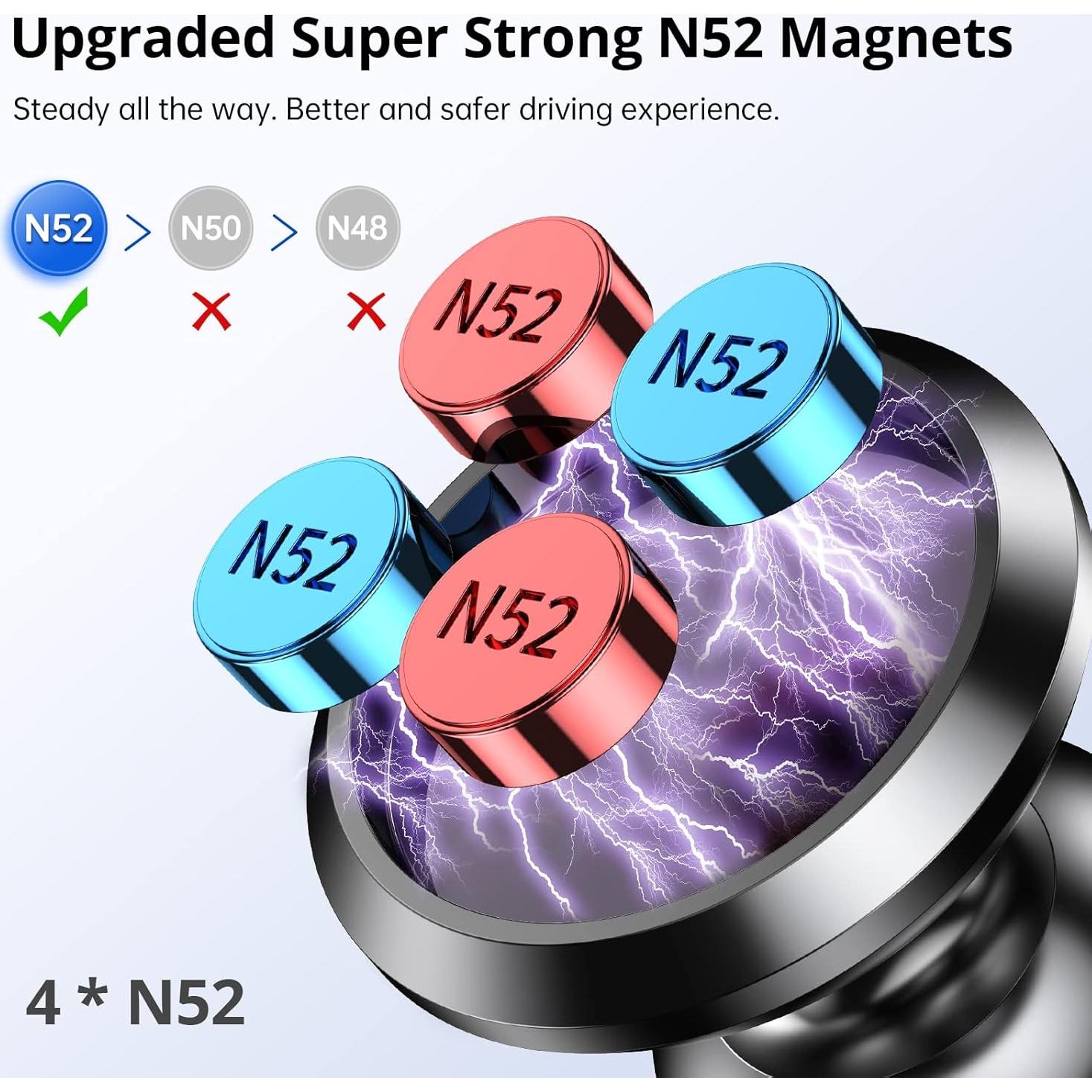 Soporte Magnético para Teléfono de Auto Syncwire Negro 360°
