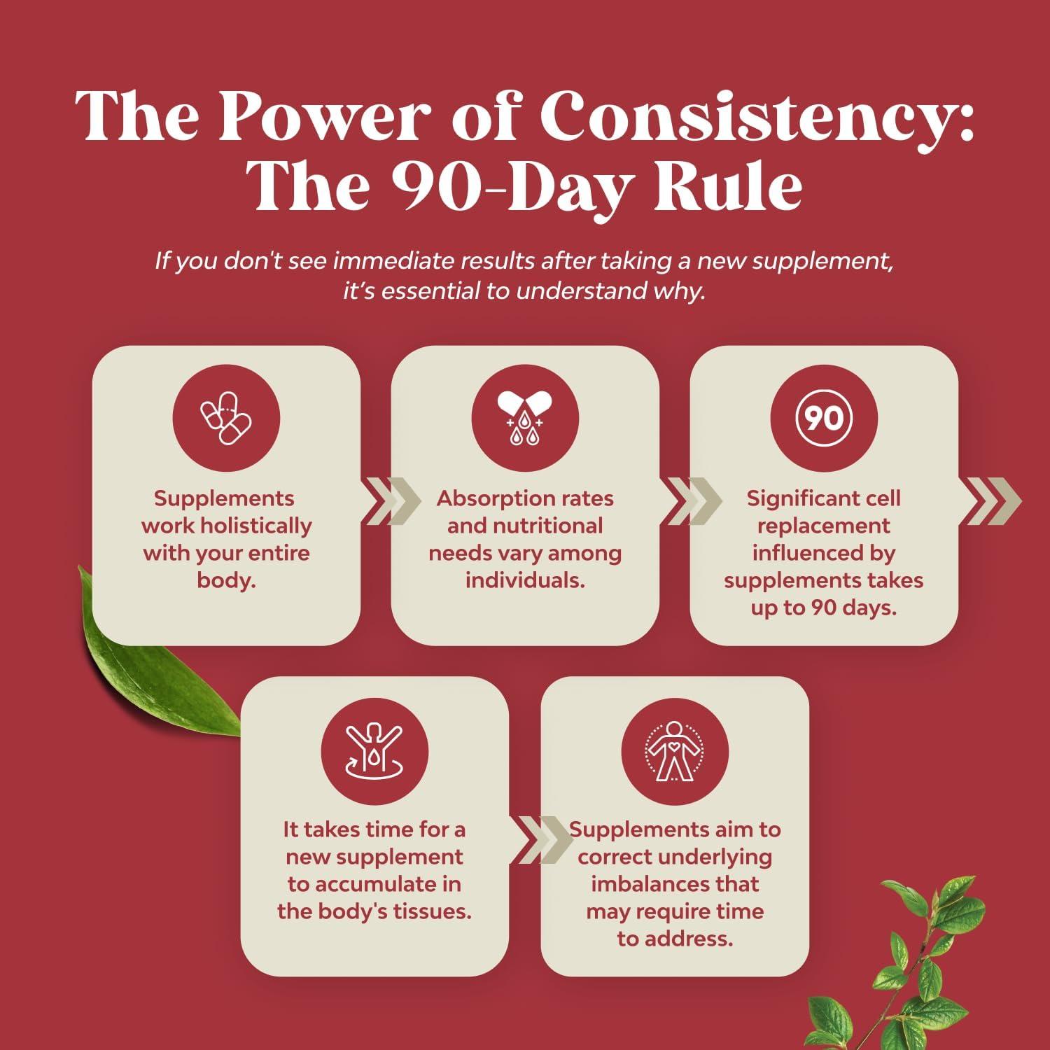 Suplemento Masculino Hierba de Cabra Excitada Natures Craft 60 Cápsulas