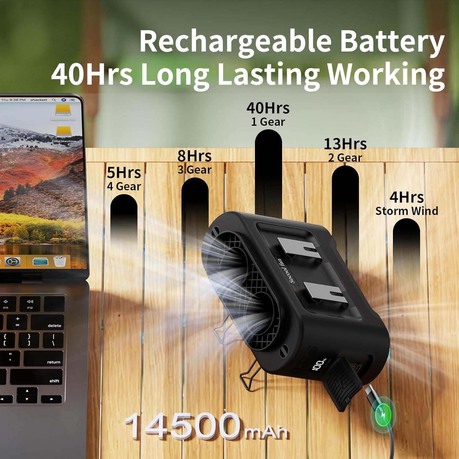 Ventilador Portátil de Cintura Socool K300 Recargable 40h