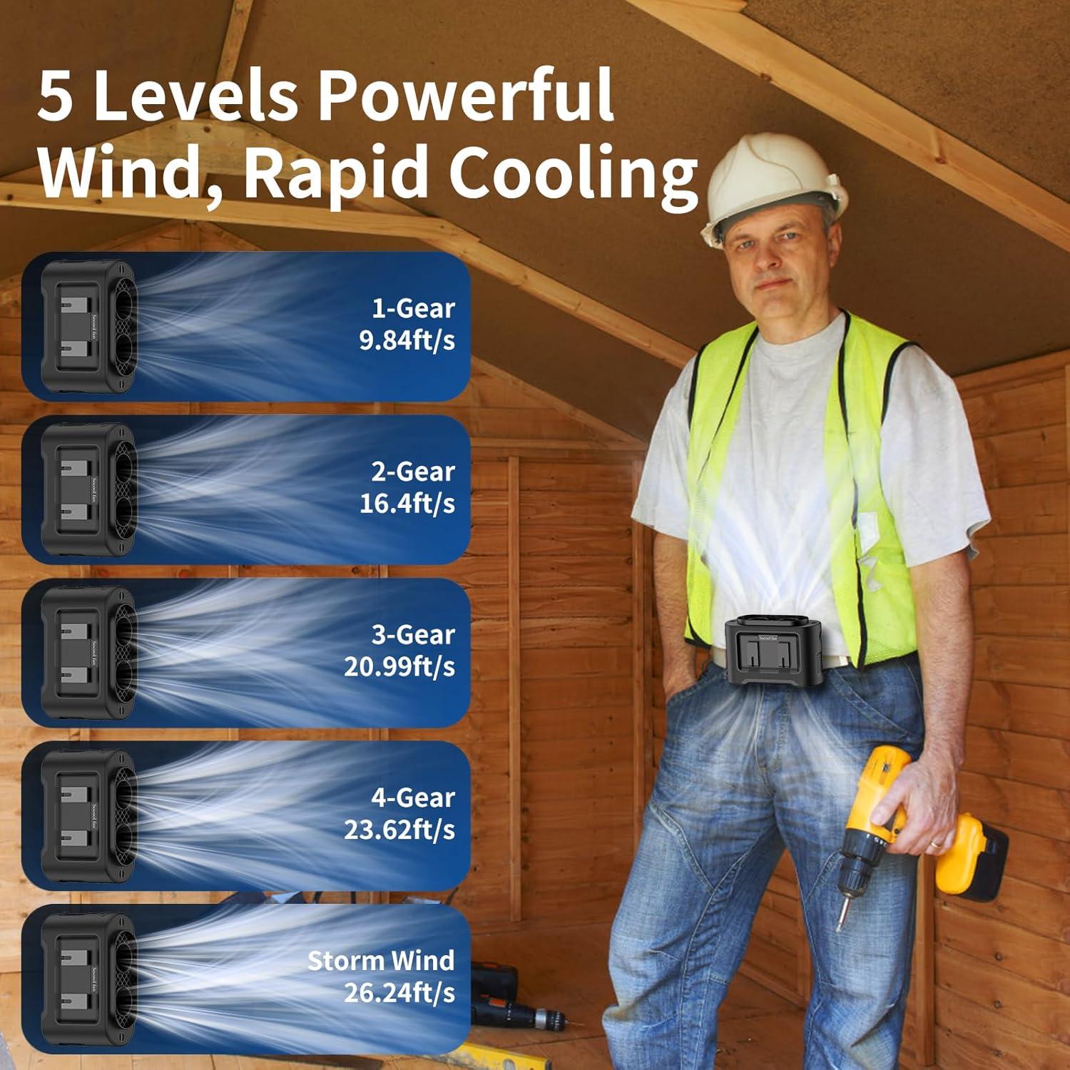 Ventilador Portátil de Cintura Socool K300 Recargable 40h