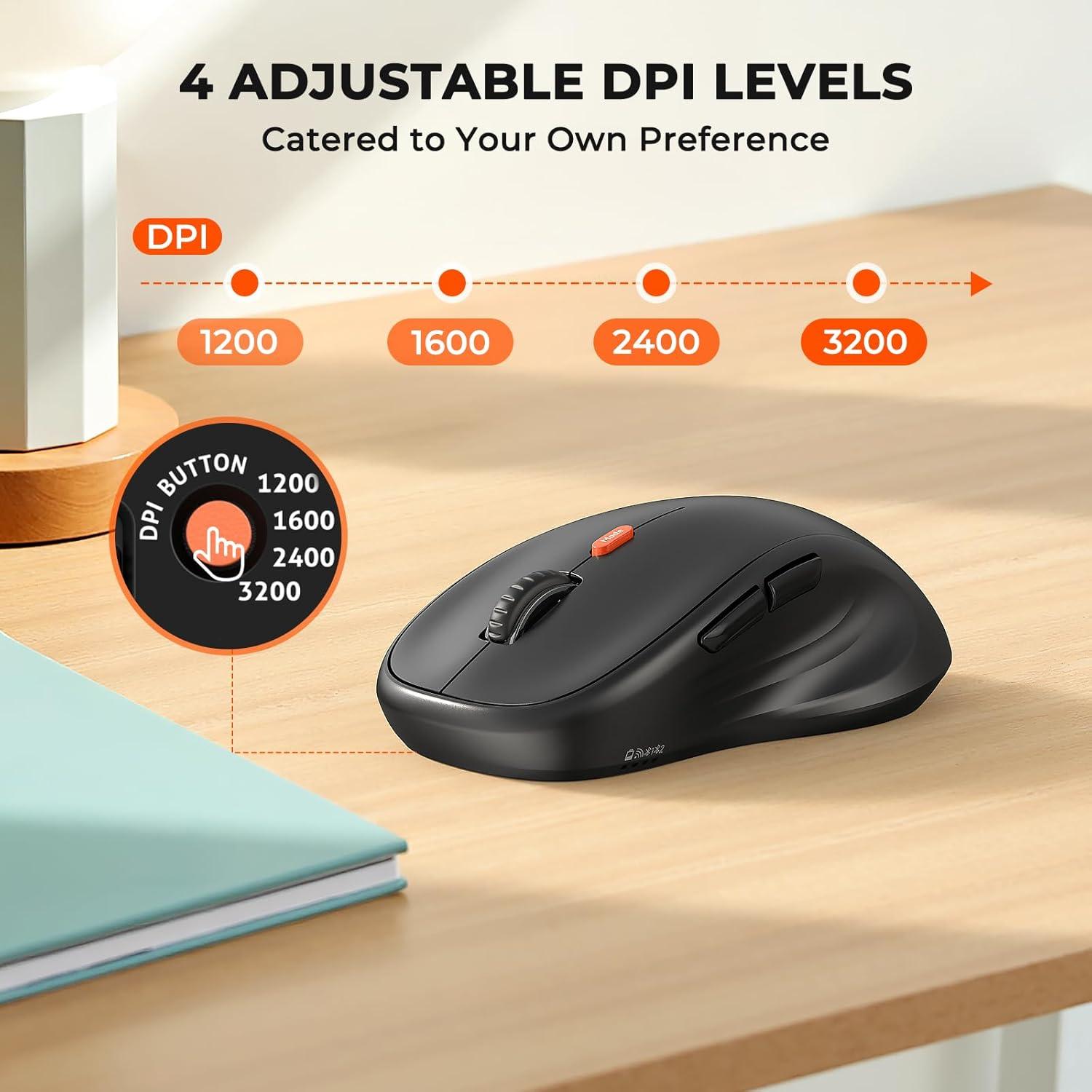 Teclado y Ratón Ergonómicos MEETION Director-C-3 Inalámbricos