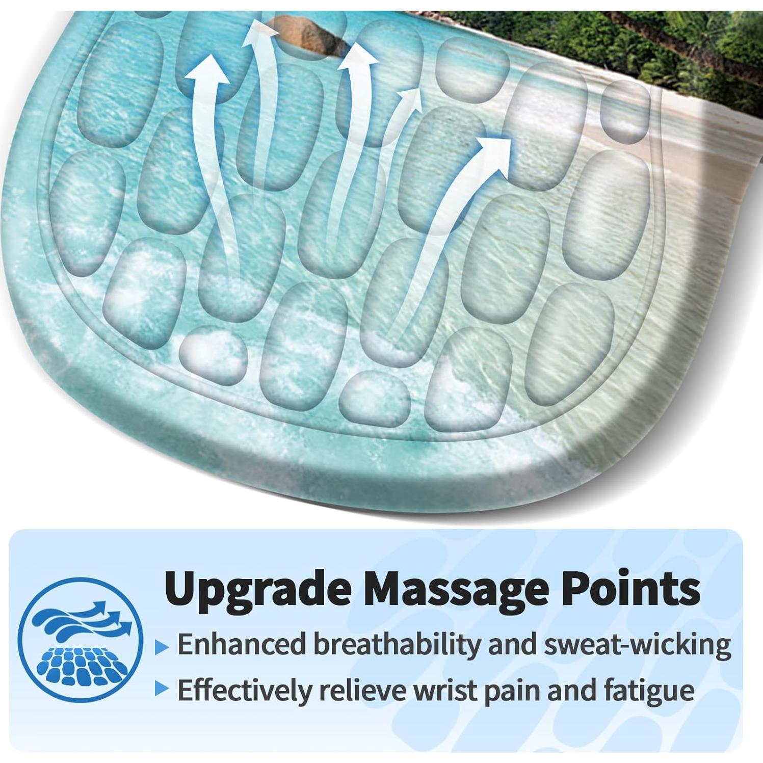 Alfombrilla de Ratón Ergonómica YIWEI con Soporte Playa