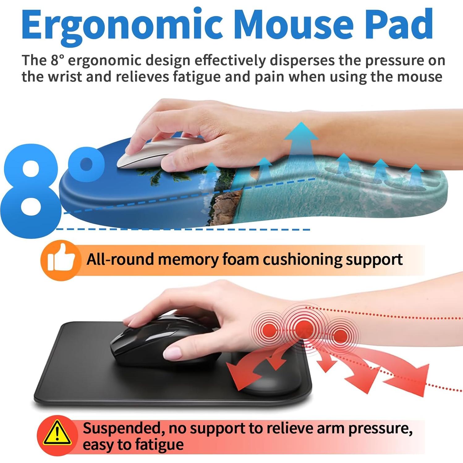 Alfombrilla de Ratón Ergonómica YIWEI con Soporte Playa