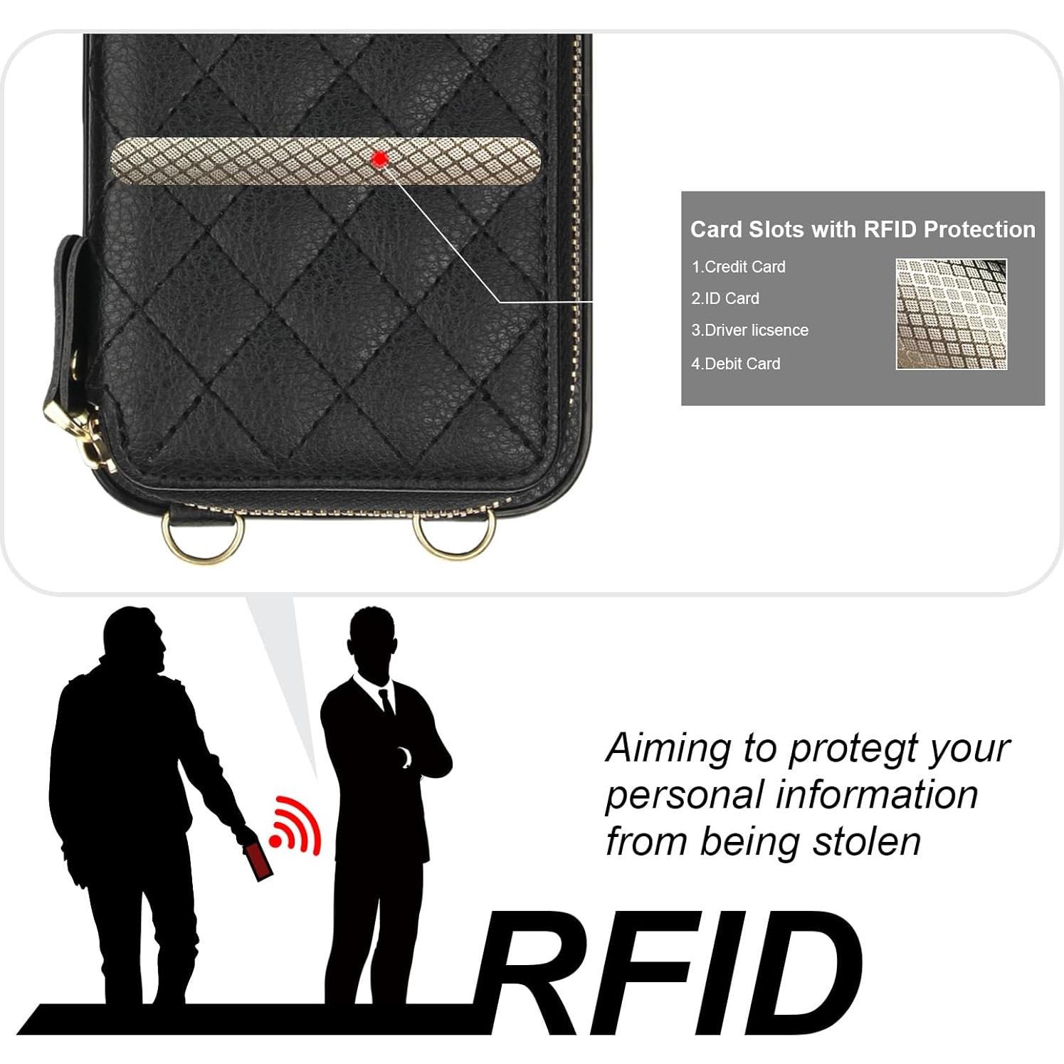 Cartera Cruzada Bocasal para iPhone 16 Pro Max Negro con RFID