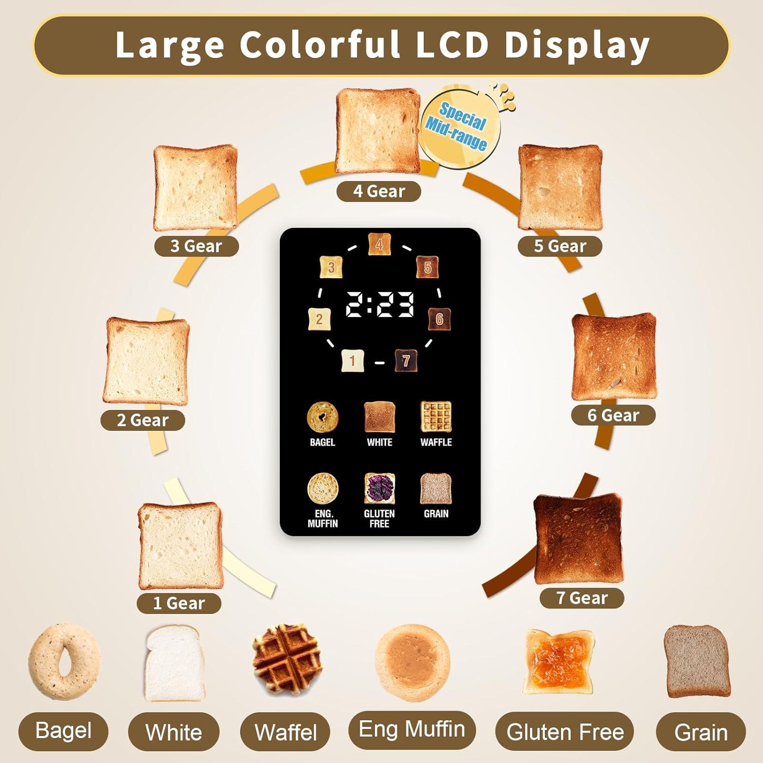 Tostadora SEEDEEM 2 Rebanadas Acero Inoxidable LCD 1350W