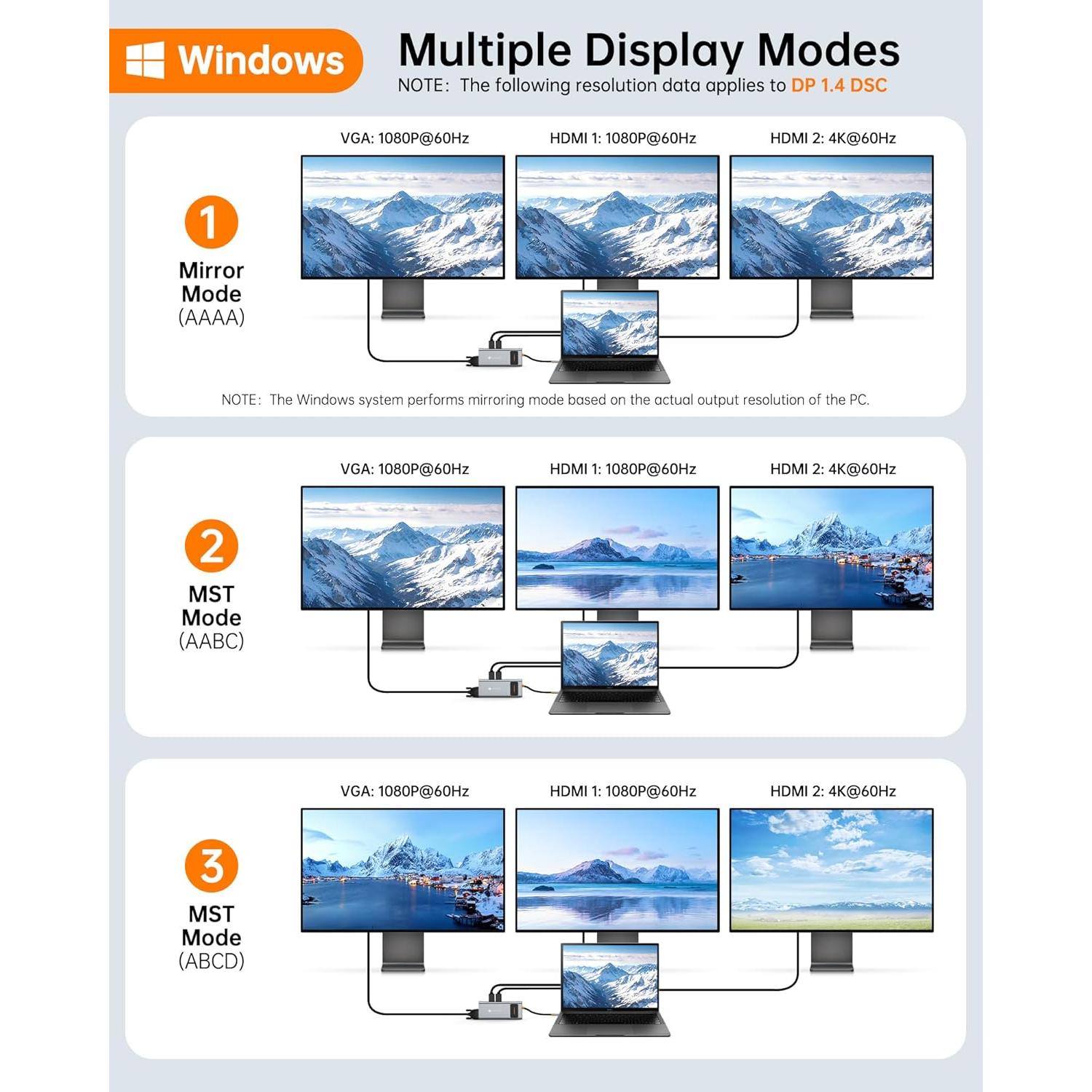 Estación de Acoplamiento USB C 12 en 1 NOVOO - Doble Monitor