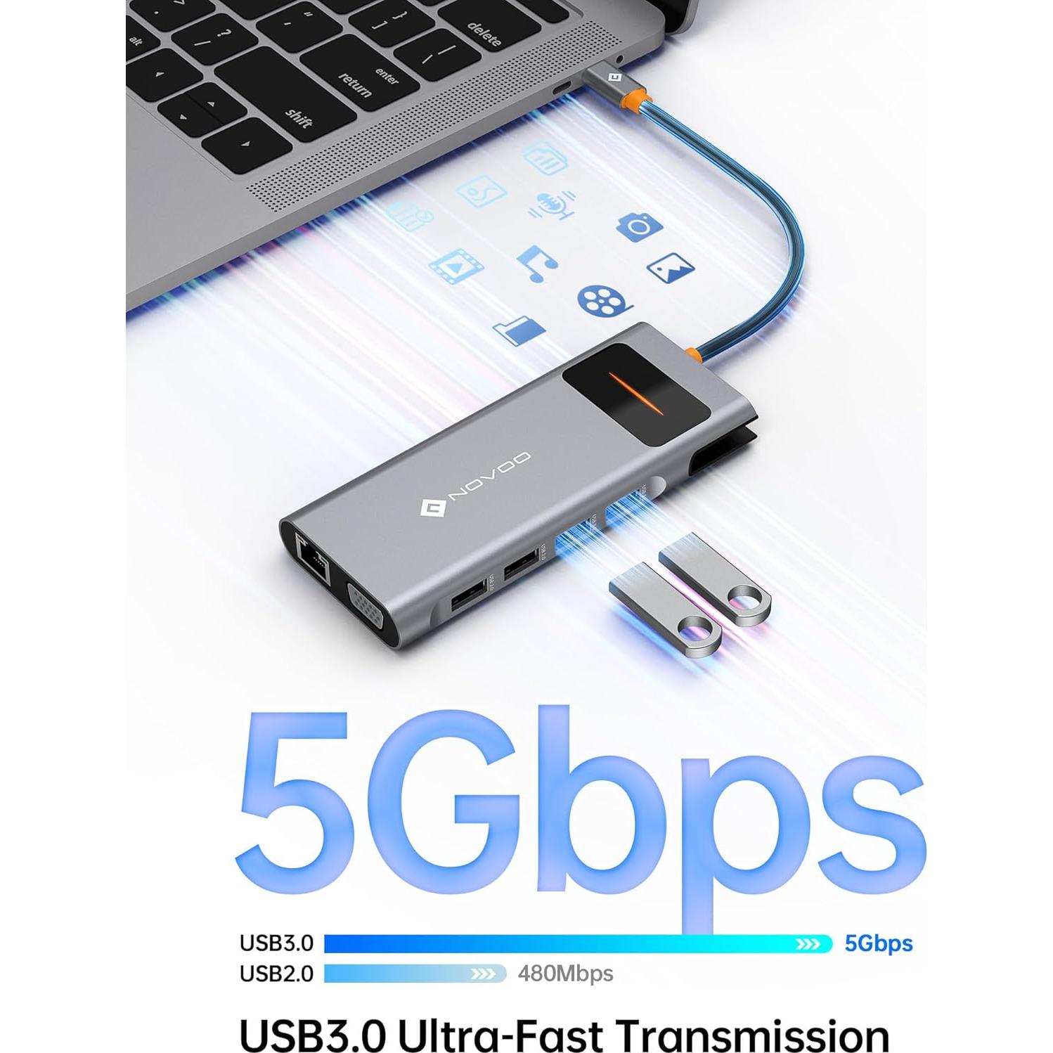 Estación de Acoplamiento USB C 12 en 1 NOVOO - Doble Monitor