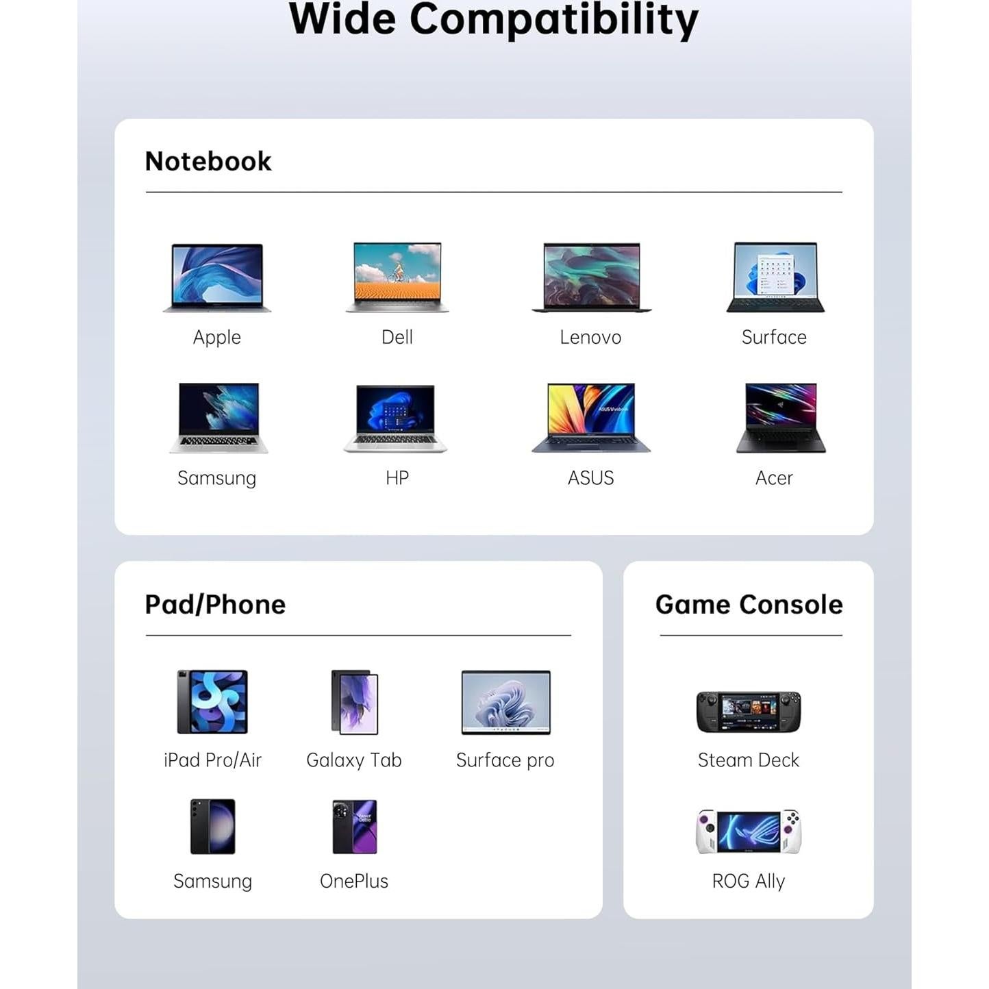 Estación de Acoplamiento USB C 12 en 1 NOVOO - Doble Monitor