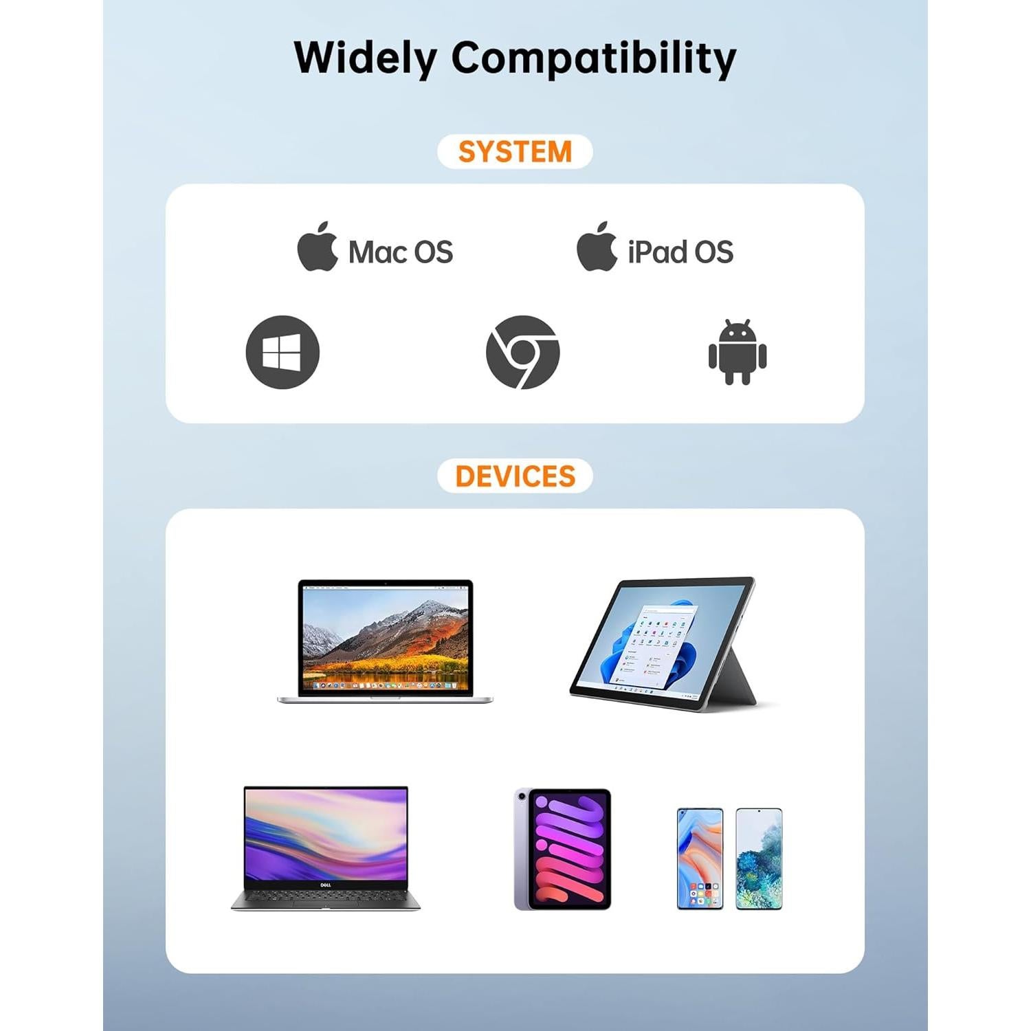 Estación de Acoplamiento USB C 12 en 1 NOVOO - Doble Monitor